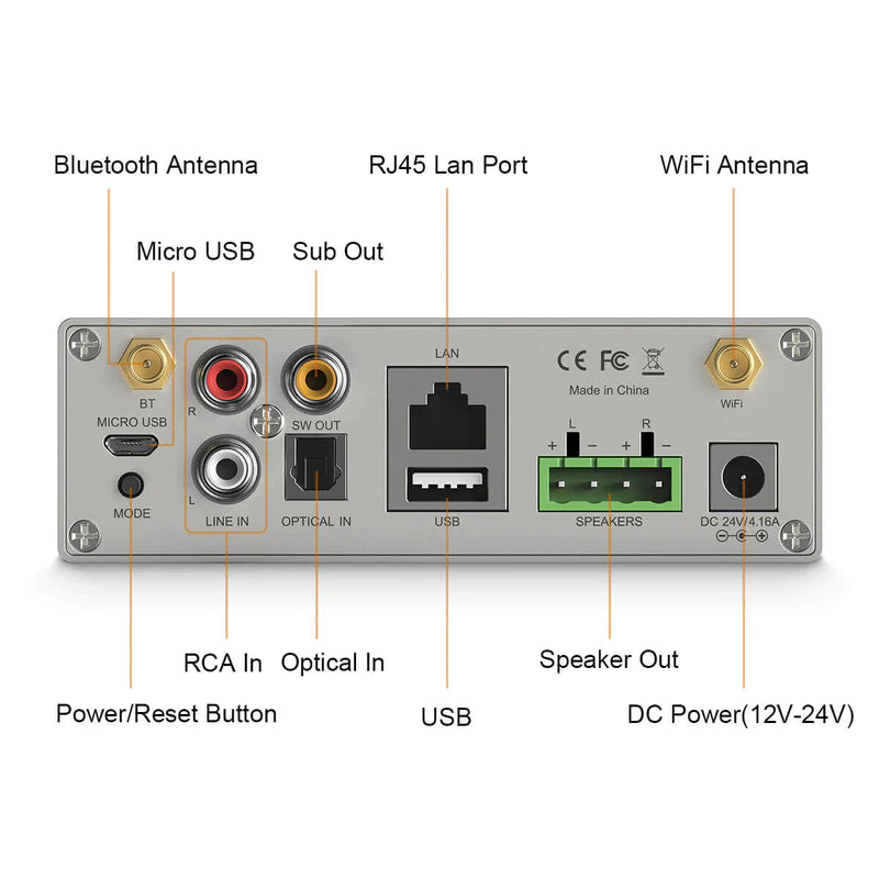 Arylic A50 Plus - WiFi & Bluetooth Hi-Fi Audio Streaming Amplifier